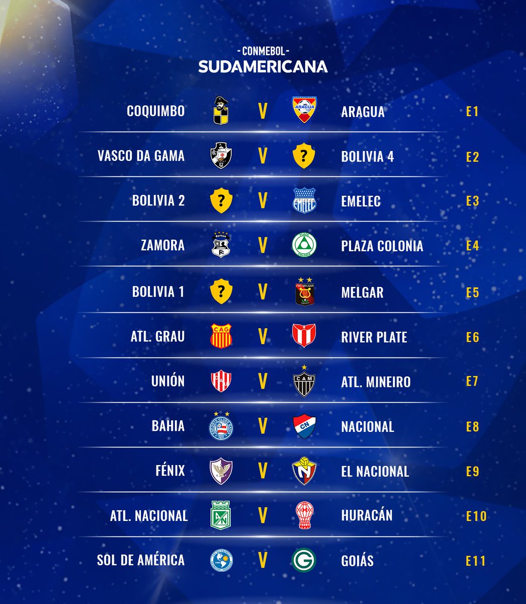 Tabla De Conmebol