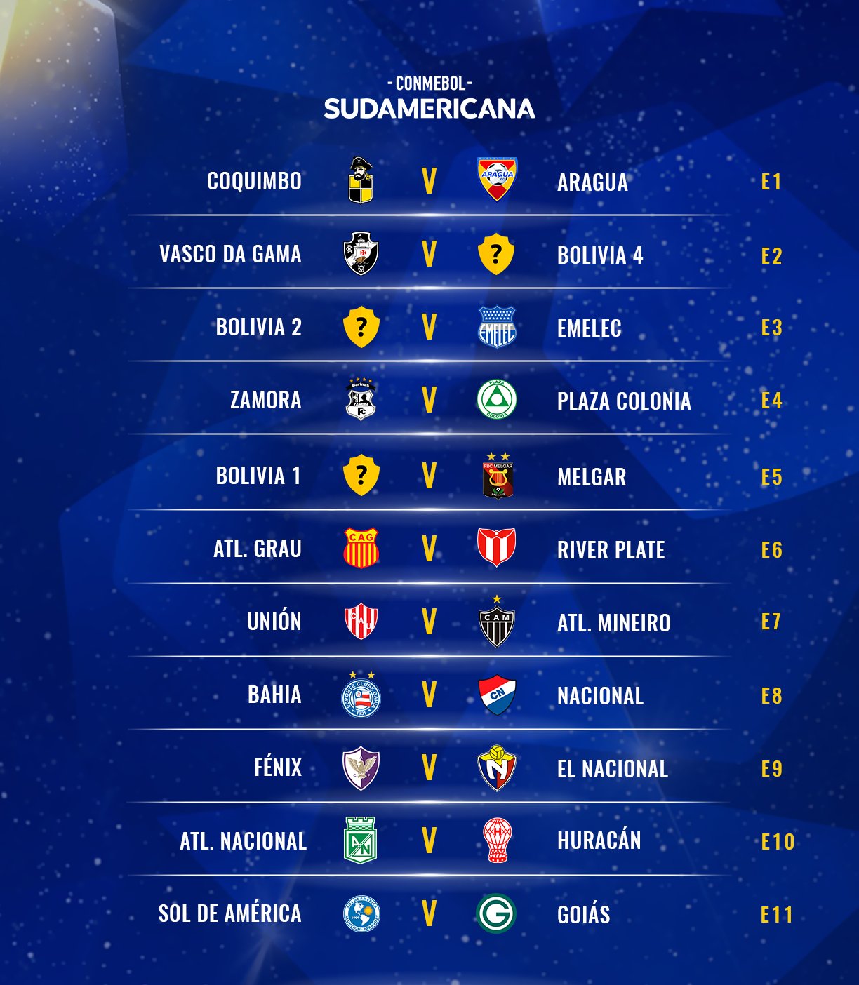 Se sortearon los cruces de la Copa Sudamericana