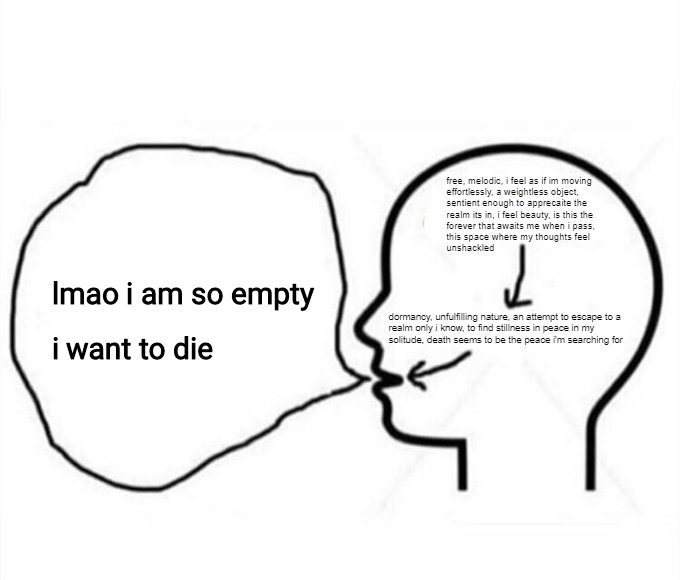 Think what you think dagi. What people. Say what you think. Фразы вместо i think. Пейринги шаблон.