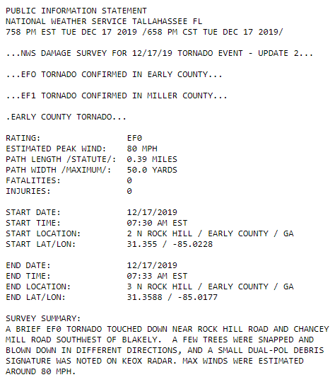 Tornadoes Strike Georgia On Tuesday