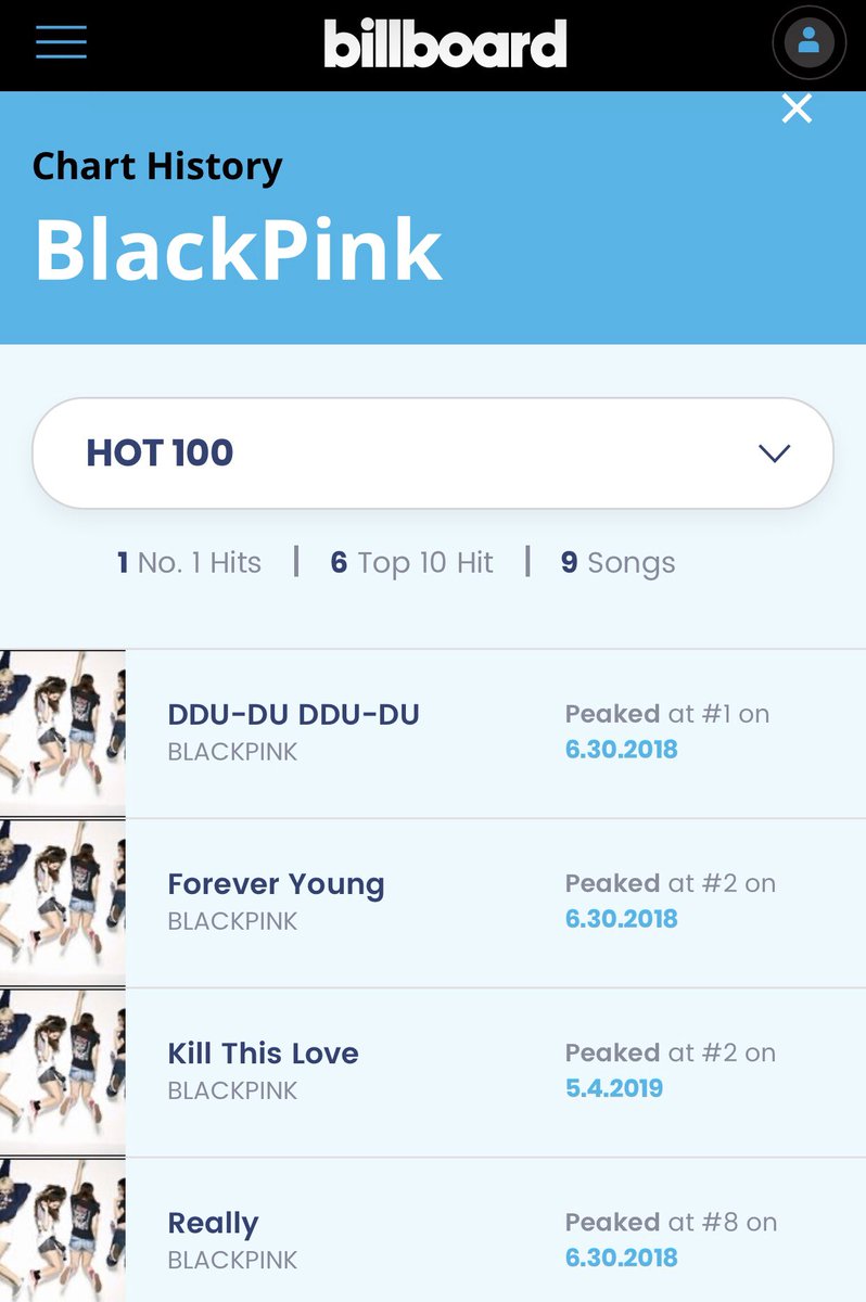 billboard 200 blackpink