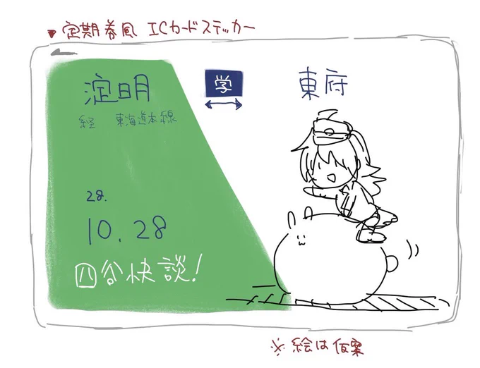 1周年記念プレゼントのラフ 