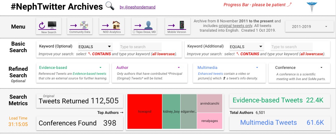 nephondemand's tweet photo. #NephTwitter Archives updated w/scientific tweets from:
#pamplonanephrology by @PNephrology
#nephroconclave
#RSMNephrology by @RoySocMed
#IMIN2019 by @IMINmx
#congresSFT by @com_SFNDT
#renalanaesthesia & #dialysisbalance
#gmann by @gmnephrology
#FOAMED
https://t.co/IwDlGN1HoJ https://t.co/rUcXs5Gyfc