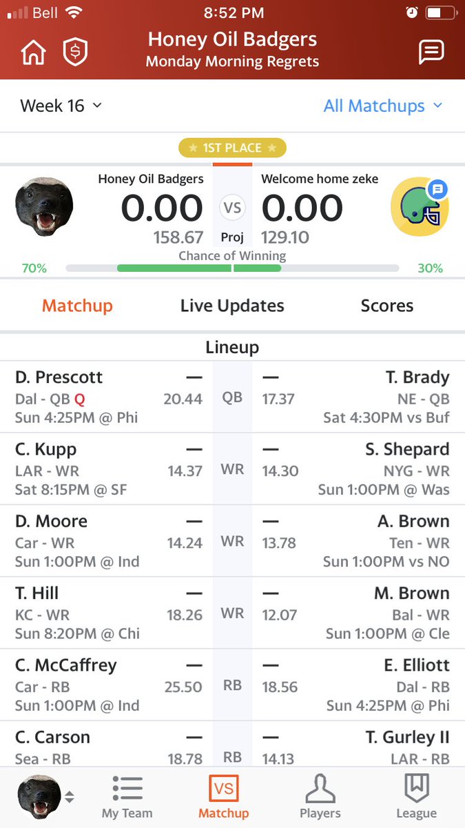 TweetlessWon's tweet photo. @TheFFBallers https://t.co/aeqRUFGAtP