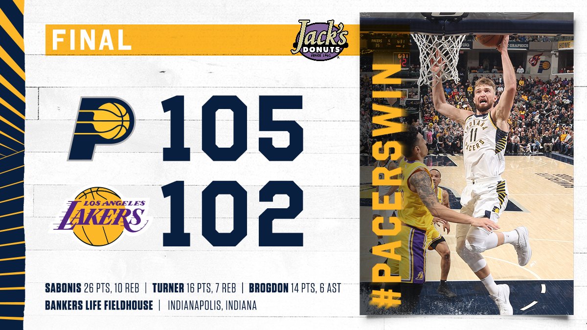 Pacers's tweet image. They stay sleeping 😴

We stay winning 🙌

#PacersWin