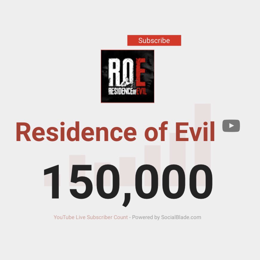 ROEnetwork's tweet photo. We just hit 150k Subscribers on YouTube! Thank you all for making this possible! 🎉🥂🍾🧟♂️
https://t.co/gofDhcsyqQ https://t.co/0rqtG7g5Ix