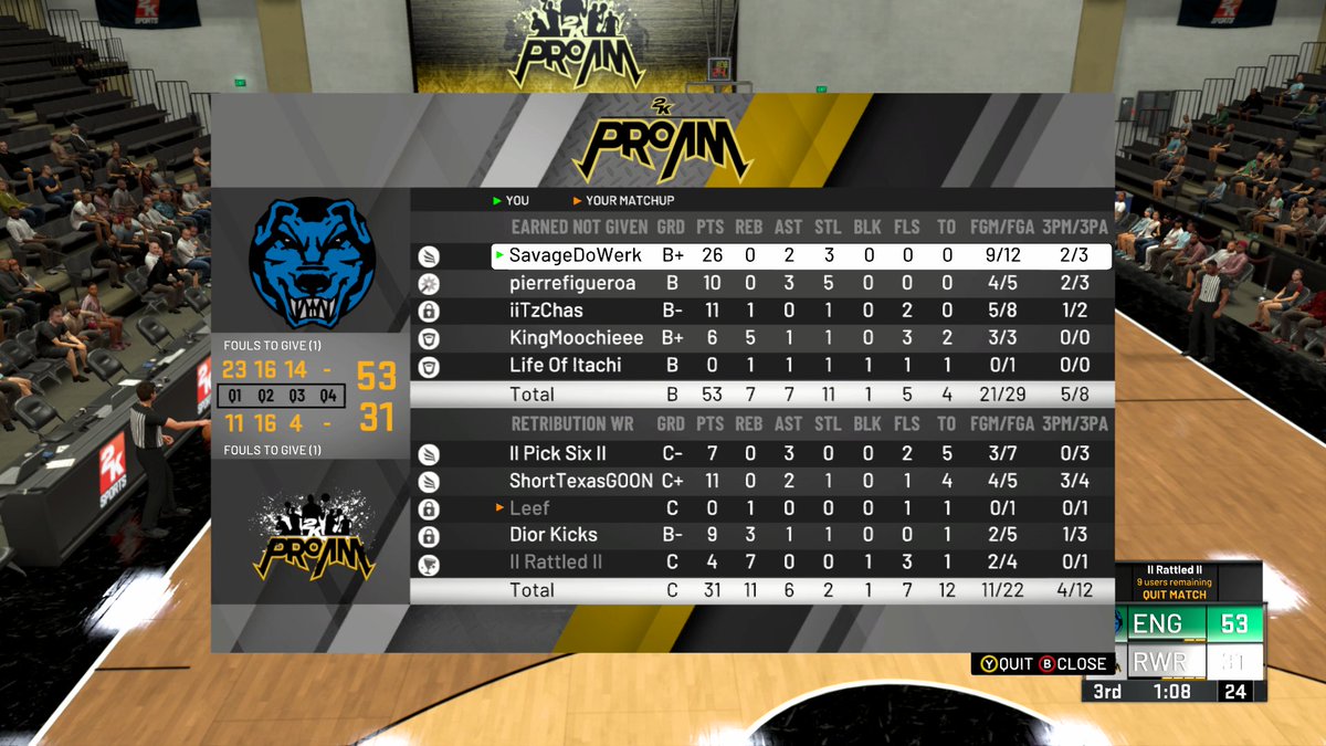 Confinement2K's tweet photo. Steady improvement is our current goal.

3-1 last night against a couple good teams. More games to come tonight.

@youFamousEnough @OGKINGCURT @ZeroDarkJelly @SavageDoWerk @oShockey2k @LifeOfItachi @pierrefigueroa_ @BiggWest2k @Big_Brudda_PURP @ayo_RANKem @WRproamleague https://t.co/LdFbskeQRo