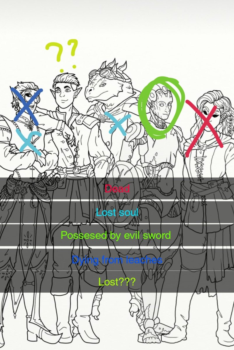 kwwins's tweet photo. #FAQNew, I love DnD! https://t.co/oLLliFhJtI