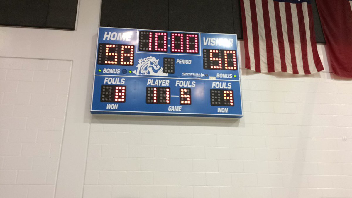 ihstechmom's tweet photo. Ingleside takes Wildcats #ihdallin @InglesideHS https://t.co/Z9PDLolzhG