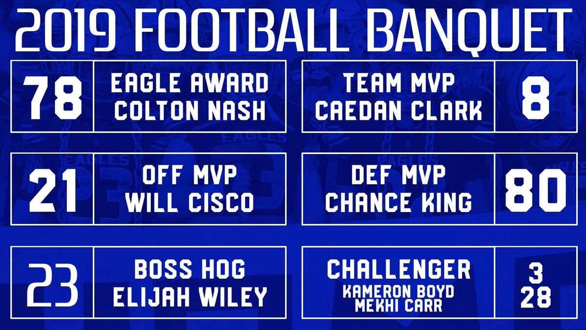 We had a wonderful night wrapping up the 2019 season with our annual awards banquet!

Here is a look at some of the individual award winners.