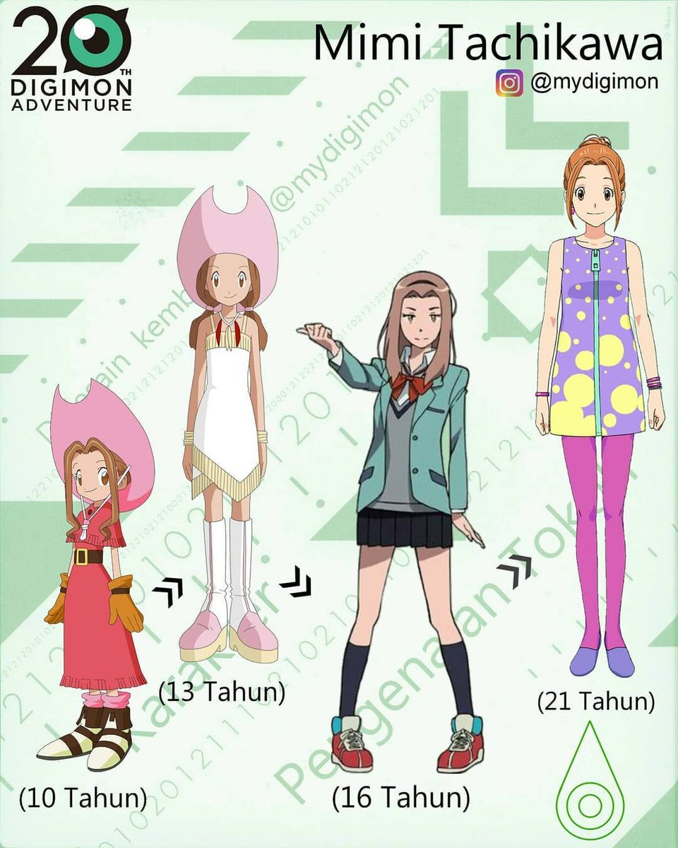 太刀川ミミの進化 10歳・デジモンアドベンチャー 13歳・デジモン