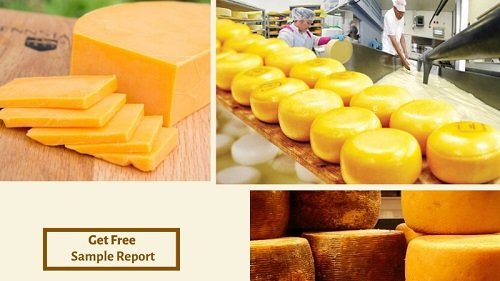researchbook's tweet photo. The #CheeseManufacturing Market consists of sales of #cheese by entities that produce #cheeseproducts  from #rawmilk and/or processed #milkproducts, and cheese substitutes from #soybean and other non-dairy substances. https://t.co/VicVwj42M1 https://t.co/WiR2k0I32p
