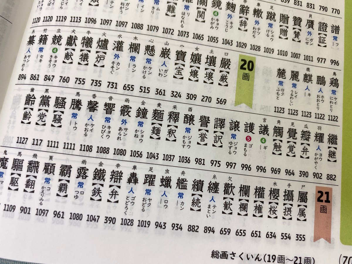 三省堂辞書出版部 On Twitter ここがおすすめ 例解小学辞典