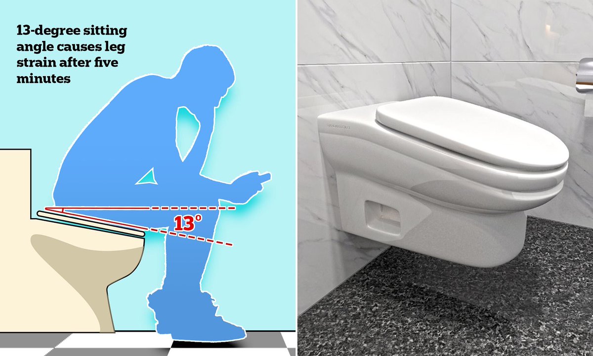 sabio28's tweet image. El ‘StandardToilet&apos;, creado por una nueva empresa del mismo nombre, ha sido respaldado por la British Toilet Association (BTA). El plan es que sea incómodo estar sentados por más de 5 minutos para los que se la pasan en el celular al usar el baño. #StandarToilet #StartupsToWatch|