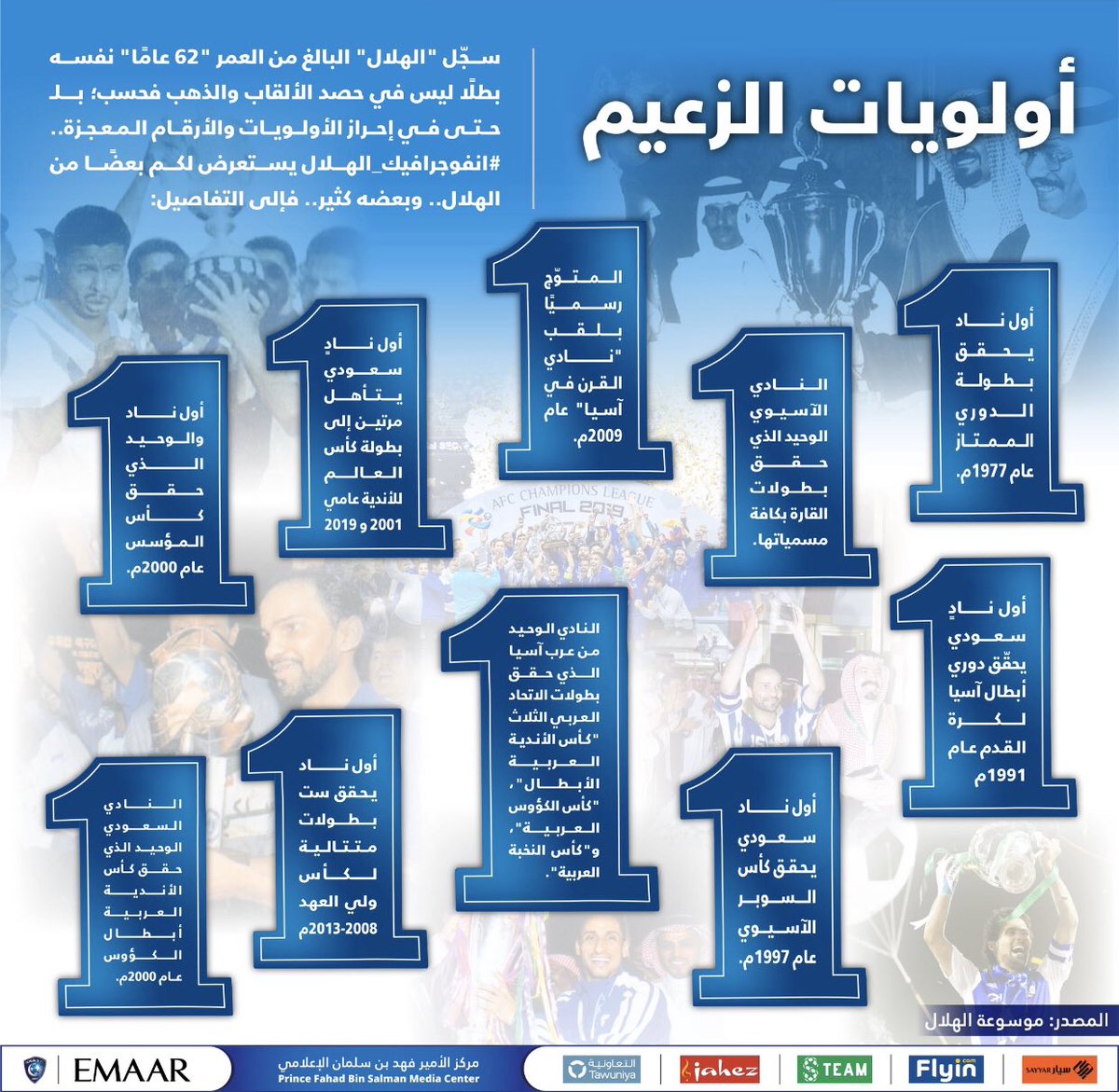Adelaltwaijri's tweet photo. صباح الفخامة 💙
#الهلال_في_كأس_العالم
#كبير_آسيا https://t.co/9lk5C6x5HJ