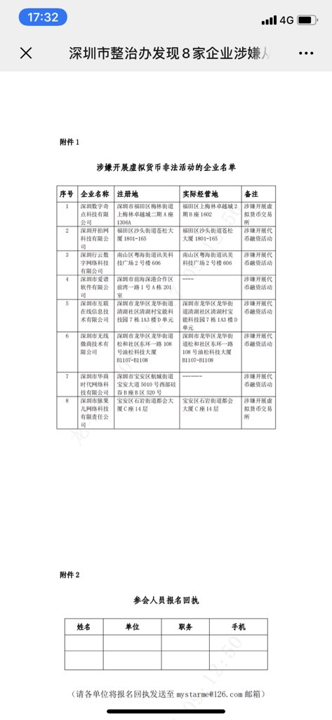 Shenzhen Financial Regulatory Bureau annouced that an activity of sweeping crypto trading and financing related entities will kick off soon. Eight companies are on the list of being eradicated.