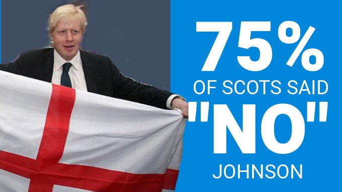 75% of Scots said 'NO' Johnson.

Westminster is forcing Scotland to take its Johnson.

Time for us to Sc'oot.

#Scoot #indyref2 #IndyWales #BackBoris #PeoplesGovernment #Scexit