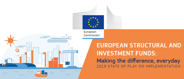 EUinmyRegion's tweet photo. #ESIFunds 2019 Strategic Report: 

📊1,6M businesses supported
👩💼300,000 new jobs
👨🏫26M people helped for training/education
📡8,3M households have better broadband
🚉3,900+ km railway lines built/restored
⚕️60M people benefitting projects in health

➡️https://t.co/nxMc0JbiYu https://t.co/z5TxgJbiH1