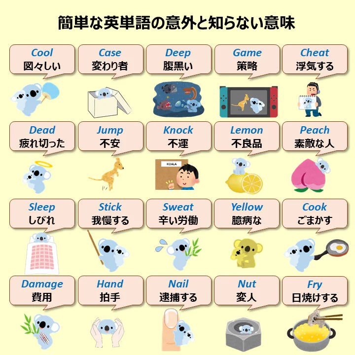 「Lemon」は果物のレモンだけを指す単語ではない？！意外と知られていない意味を持つ英単語たち