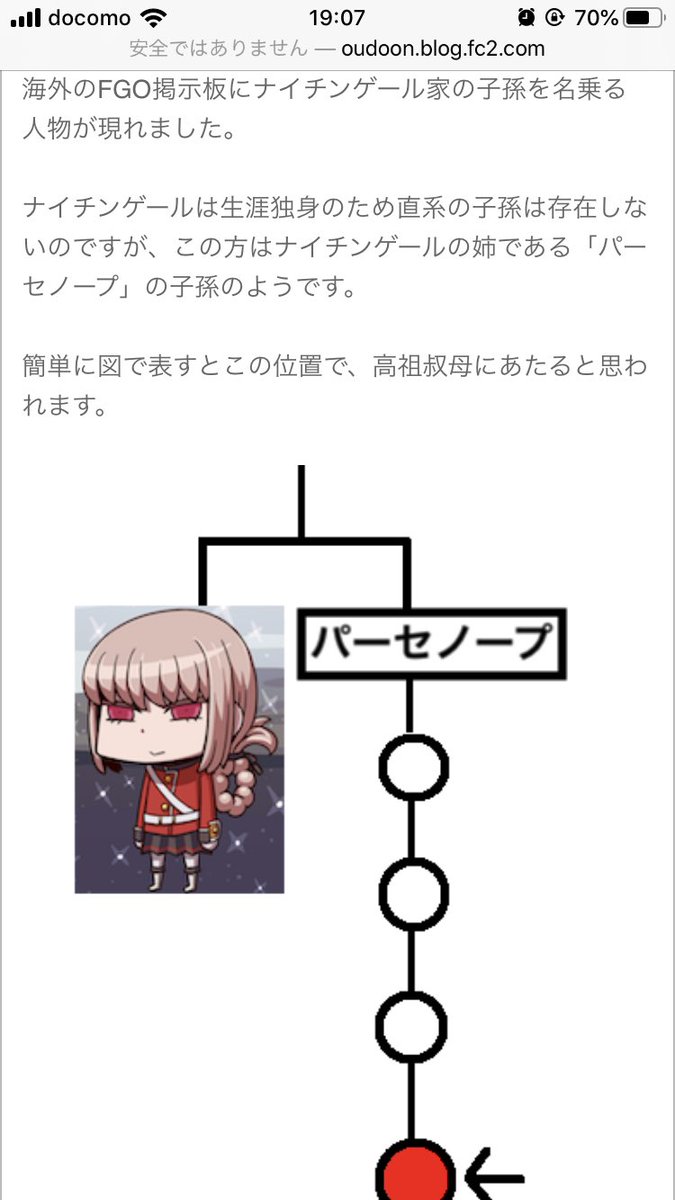 Fgo 海外のfgo掲示板にナイチンゲールの子孫を名乗る者が現れた模様