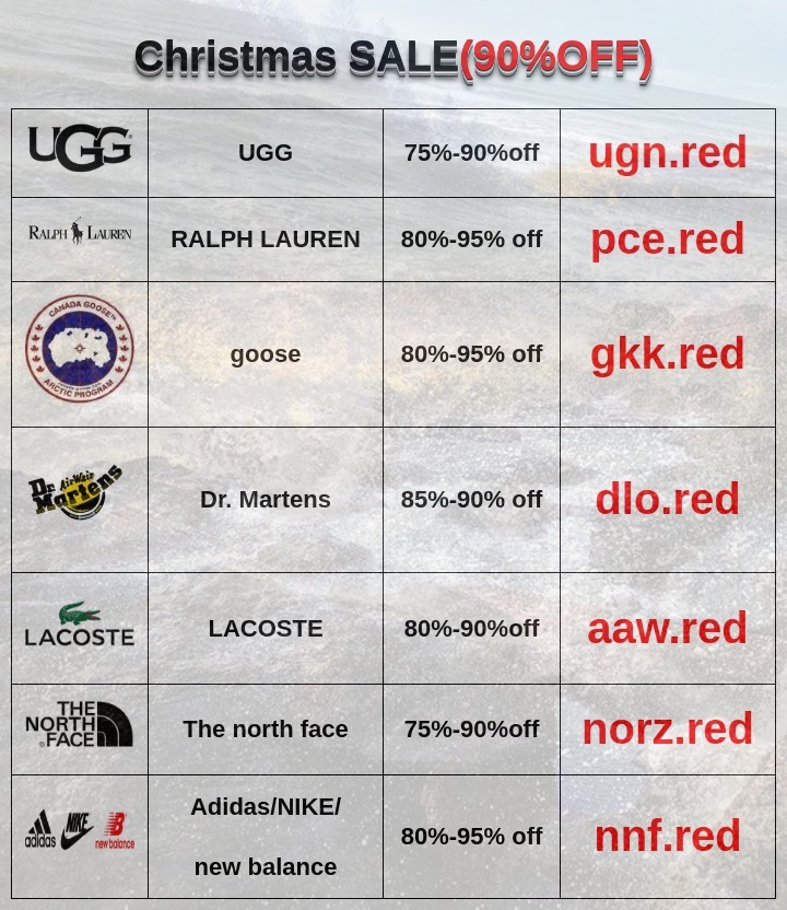 Ana Sánchez (@anasanchezcoll) on Twitter photo 