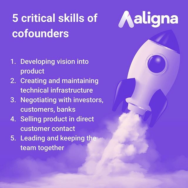 AlignaTeam tweet media