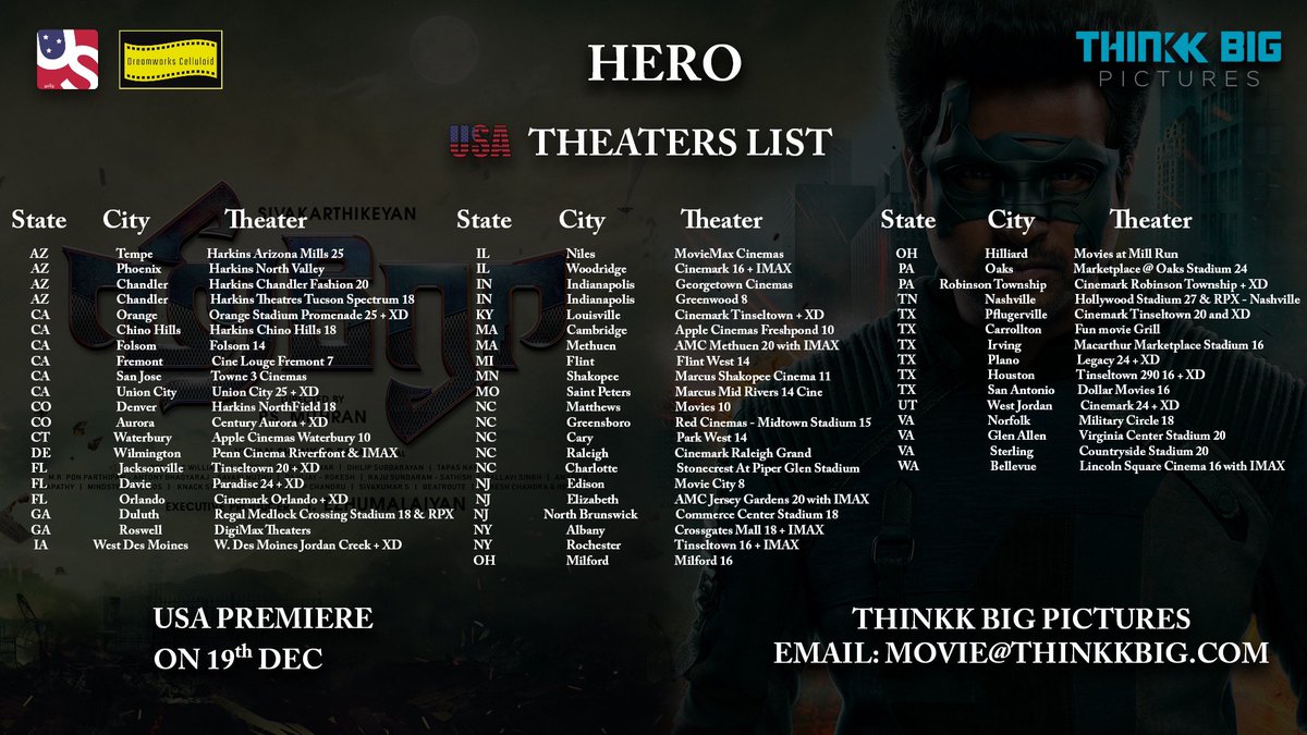 Hero USA Theatre List