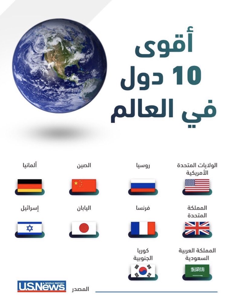 NSS_78's tweet photo. نتمنى لدول العالم الثالث النهوض والتعليم ومكافحة الفساد في بلدانهم #السعوديه_قوه_عالميه #السعودية_العظمى https://t.co/HZwuf1q3iW