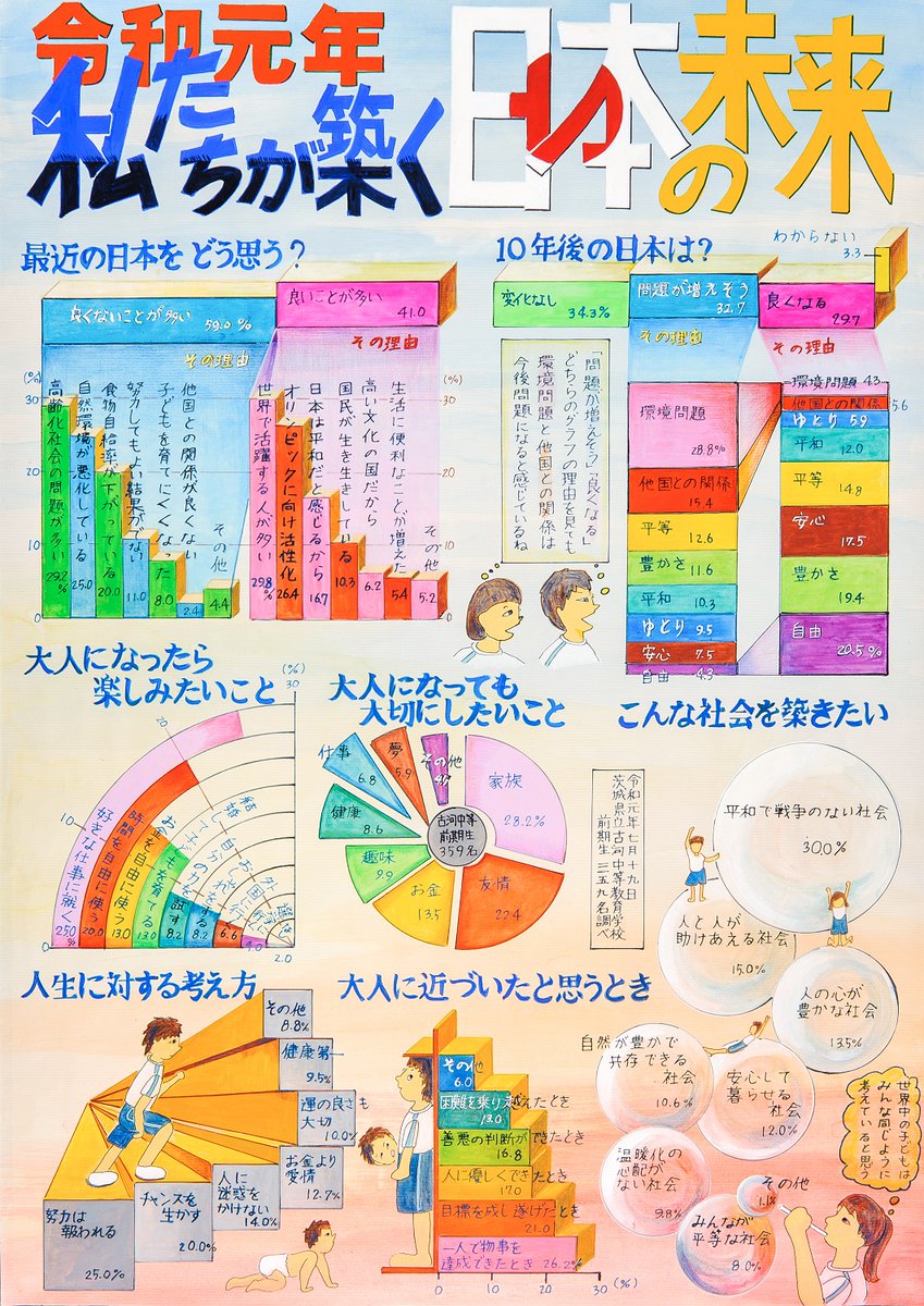 茨城 教育 情報 ネットワーク