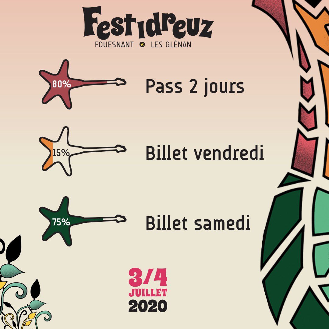 LeLeloupp's tweet image. 80 %des pass vendus ! Et ben non 90%!!!!