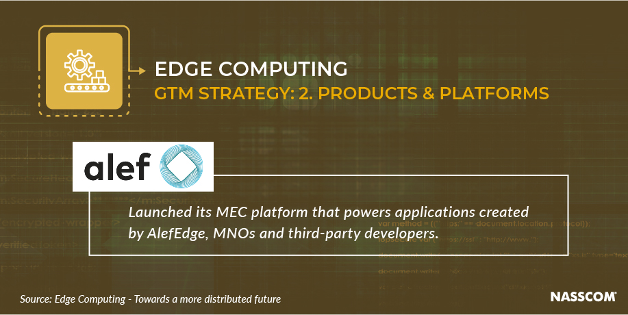 NasscomR's tweet image. AlefEdge’s MEC platform allows applications to be deployed in a hyper-distributed computing environment located closer to the end-user.
Read more: bit.ly/2DLLd6h

#EdgeInternet #IoT #DigitalTech #EmergingTech #Industry40 #EdgeComputing @chetan_