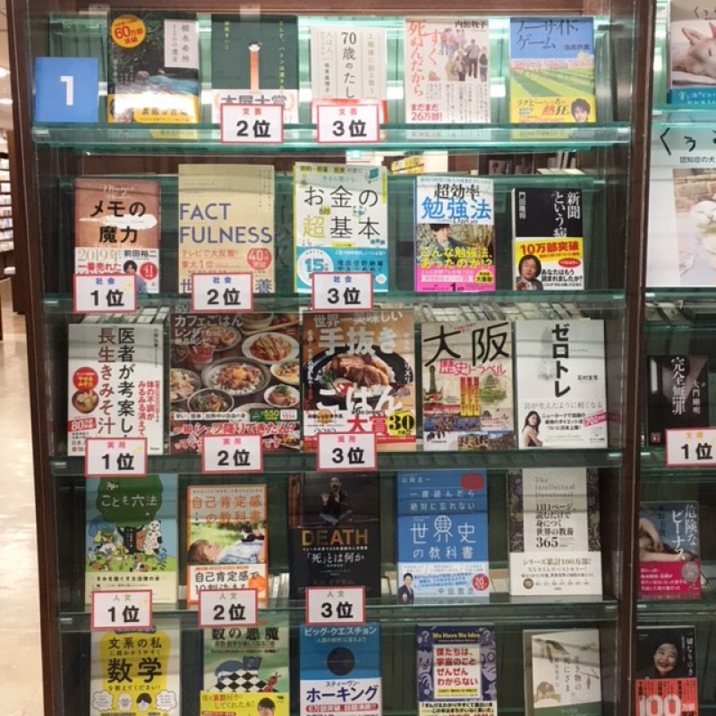 丸善ジュンク堂書店 公式 上本町 19年 上本町店年間ランキング T Co L1hzzfzf0w ジュンク堂書店 上本町店 12 31まで 読まなくても生きてはいけるけれど 読む前にはなかった感情や思いが読後に溢れるのが読書の面白味ではないでしょうか 丸善ジュンク堂書店 公式 上本町 19年 上本町店年間ランキング T Co L1hzzfzf0w ジュンク堂書店 上本町店 12 31まで 読まなくても生きてはいけるけれど 読む前にはなかった感情や思いが読後に溢れるのが読書の面白味ではないでしょうか