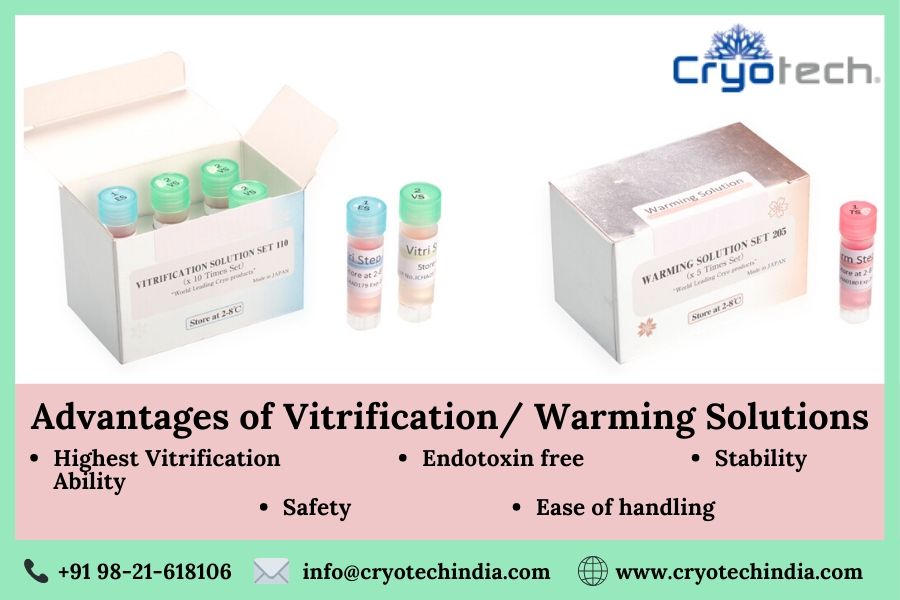CryotechJapan's tweet photo. Get highest success rates using Cryotech Vitrification products and warming solutions! #Cryotechindia #vitrification  #embryovitrification #cryotechadvantage #cryotechjapan #eggfreezing #goralgandhi #indonipponivf #goralgandhinews #goralgandhiivf  visit https://t.co/PIiRZbmg0r https://t.co/pXoXOKRaSY
