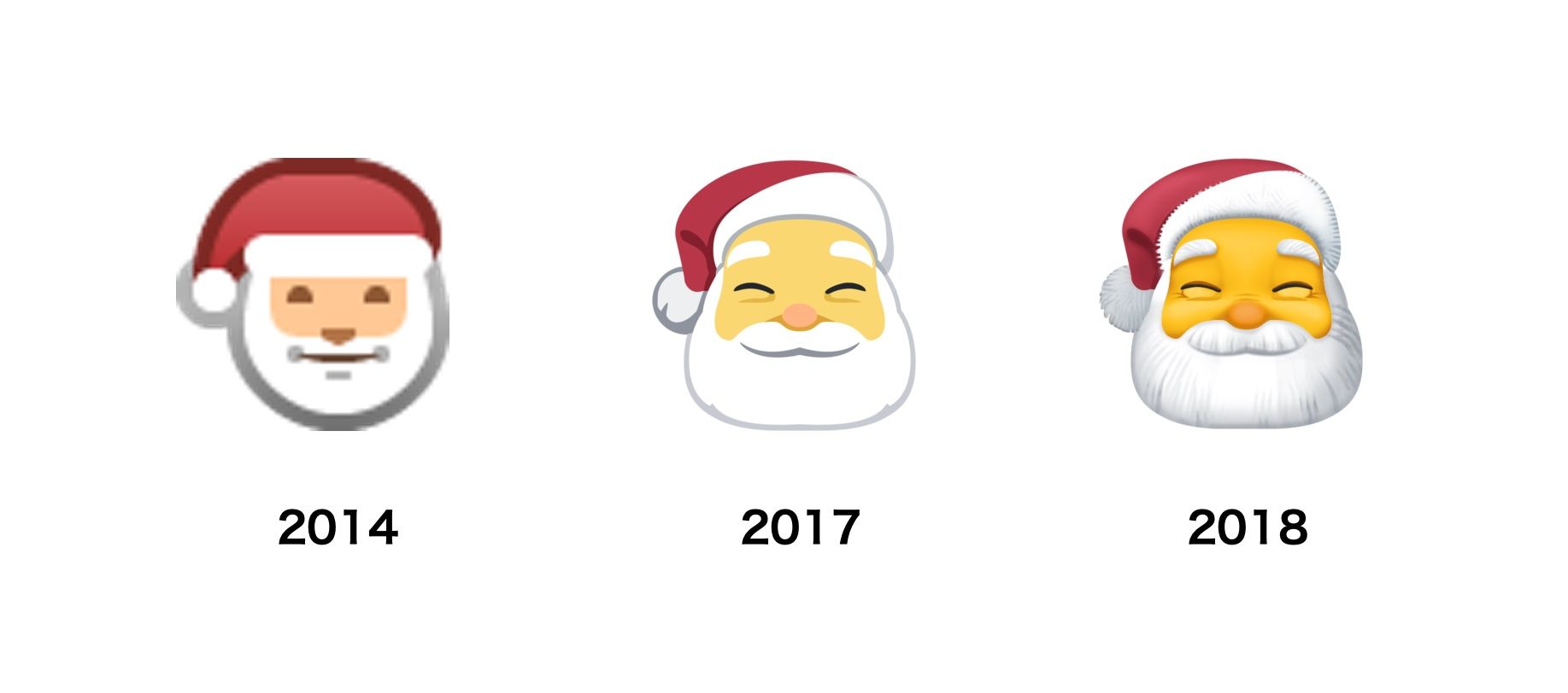 Màu da và biến thể của Santa Emoji
