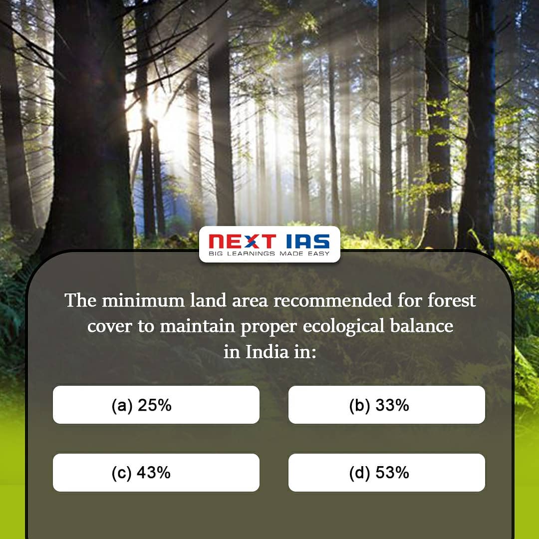 NEXT IAS on Twitter "The minimum land area for forest