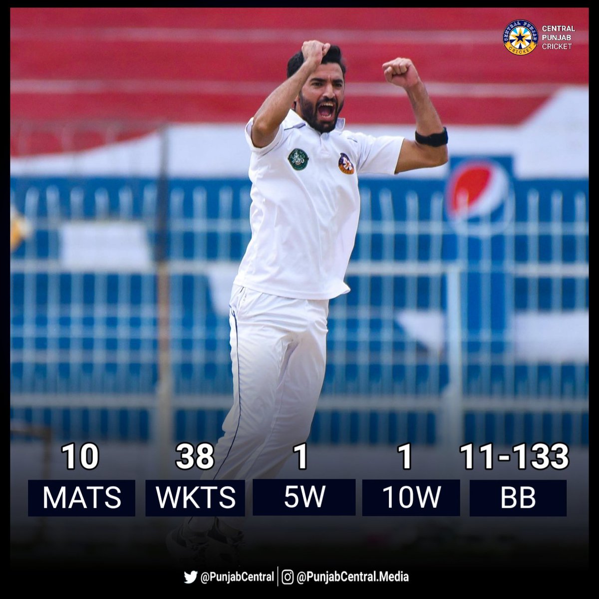 cricbased's tweet photo. 🙌 Our top wicket taker
Here's a look at @iamzafargohar's magical season with the ball 👀
#QeA19 #CentralPunjab #1LastPush https://t.co/fUAY7tyIXF