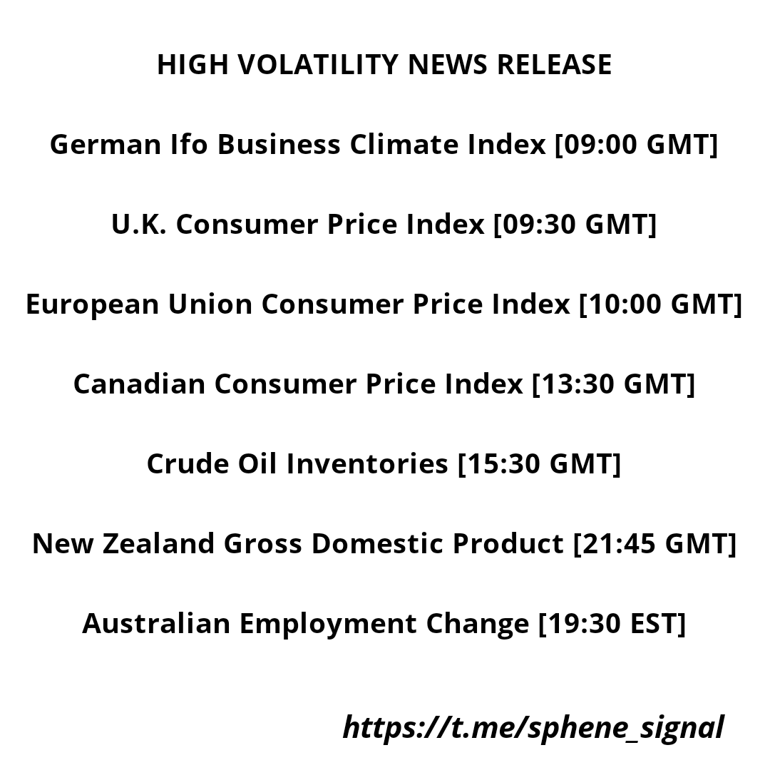 SpheneInvest's tweet photo. Watch Out For These News⠀⠀
⠀⠀
#forexmentorship #forexexpert #forexlearning #forextrades #forexbusiness #forexsystem #forexworld #forextradingsystem #forexjourney #forexlive #forexinvestor #forexalerts #forexclub #forexprofessionals #forexaccountmanagement #forex #fx #trading https://t.co/BBdz8vax7M