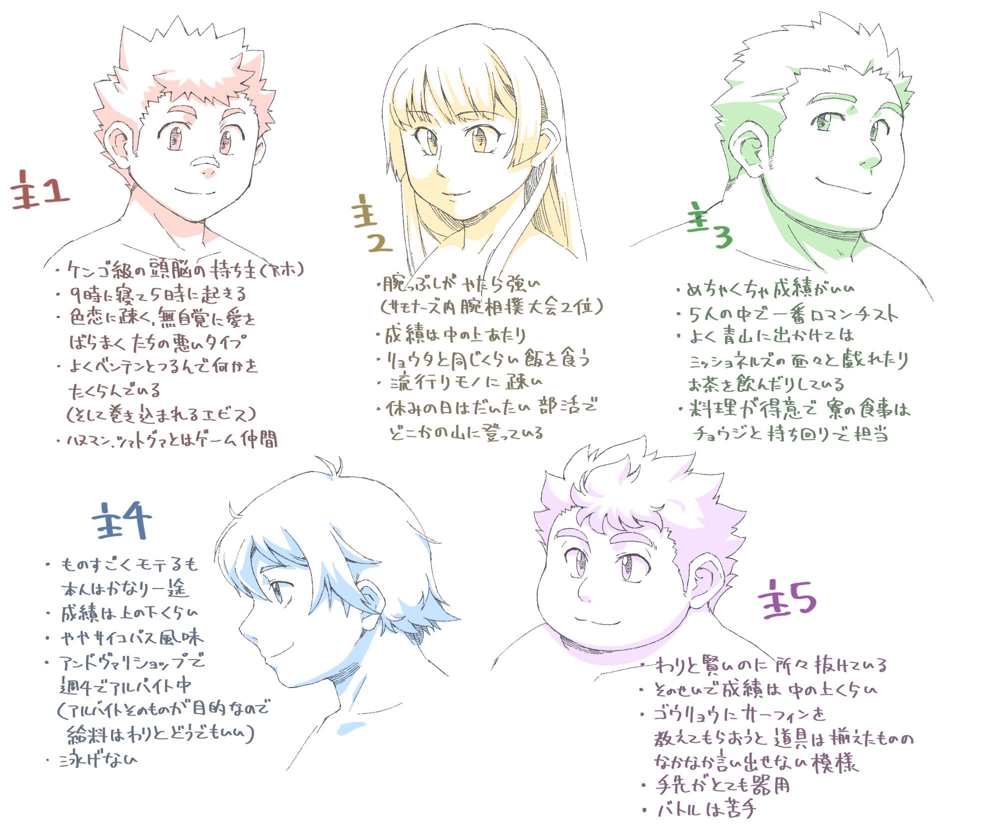 雪むし Aruriyu 2と4はだいぶ他の方の影響受けてますね W 3は小悪魔なんだろうか 無意識のうちに小悪魔感出しちゃってそうですw Twitter