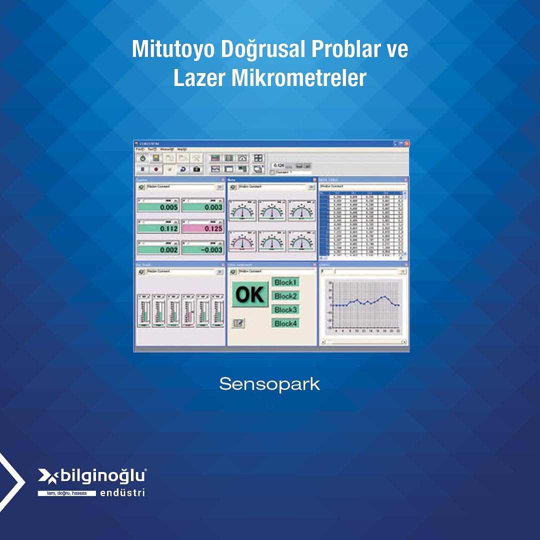 bilginogluend's tweet photo. Mitutoyo doğrusal problar ve lazer mikrometrelerimize yakından bakın. #bilginogluendustri #mitutoyo #mikrometre #lazer #doğrusalprob #ölçümsistemleri #ölçüm https://t.co/Vq4JFMfLi6