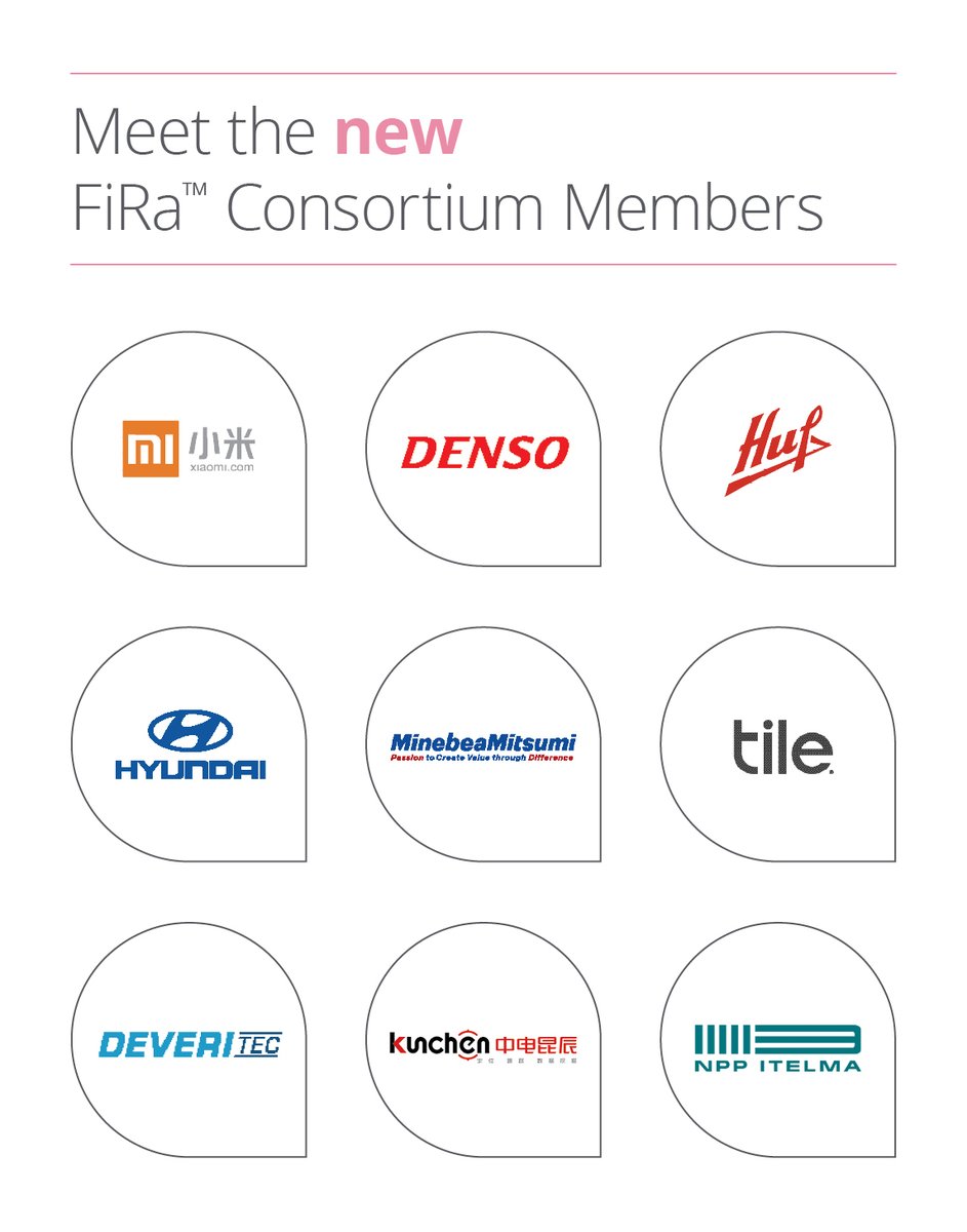 FiRa Consortium tweet media