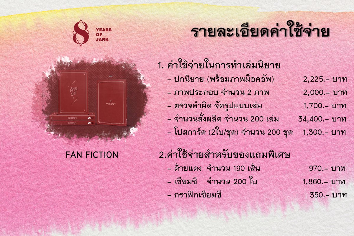JARKPROJECT's tweet photo. อยู่ ๆ ก็หายไป~ 
ป๊าว~เราไม่ได้หายไปไหนน้า
เราประสานงานเพื่อนำยอดเงินทุกบาททุกสตางค์ที่ท่านมอบให้ไปมอบแก่ผู้ที่ต้องการได้รับการช่วยเหลือ วันนี้นำยอดเงินที่ใช้จ่ายในส่วนของตอบแทนทั้งหมดมาให้ทราบกันก่อนค่ะ หลังจากนี้จะแจ้งให้ทราบว่าเราบริจาคเงินไปที่ไหนบ้างแล้ว ได้บุญทู๊กคนแน่นอน! https://t.co/Q5HLLM5AKH