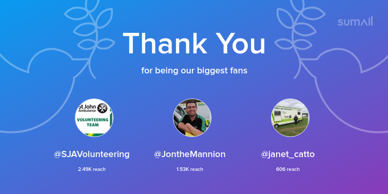 Our biggest fans this week: SJAVolunteering, JontheMannion, janet_catto. Thank you! via sumall.com/thankyou?utm_s…