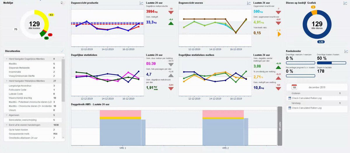 Simon de Haan tweet media
