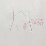 自分の体を触って自分の体の異変を知ってみよう!!下腹部を押すと嫌な感じがある方は注意「瘀血(血液ドロドロ)」