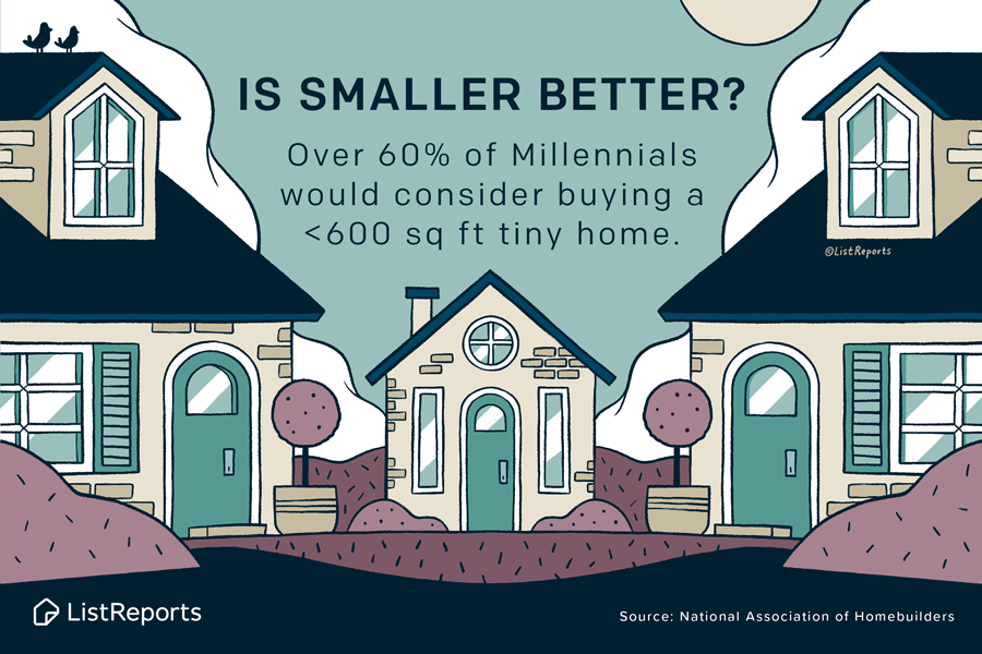 ginasharma's tweet photo. If you're looking to streamline your life send me a message, I'm here to help! #LucidoGlobal #LucidoDifference #KellerWilliamsNorthAtlanta #Home #Broker #Realtor #smallerisbetter #downsize #HouseExpert #lessismore #ListReports #simplify #realestateagent #HouseHunting #Investment https://t.co/nRFfGkCOga