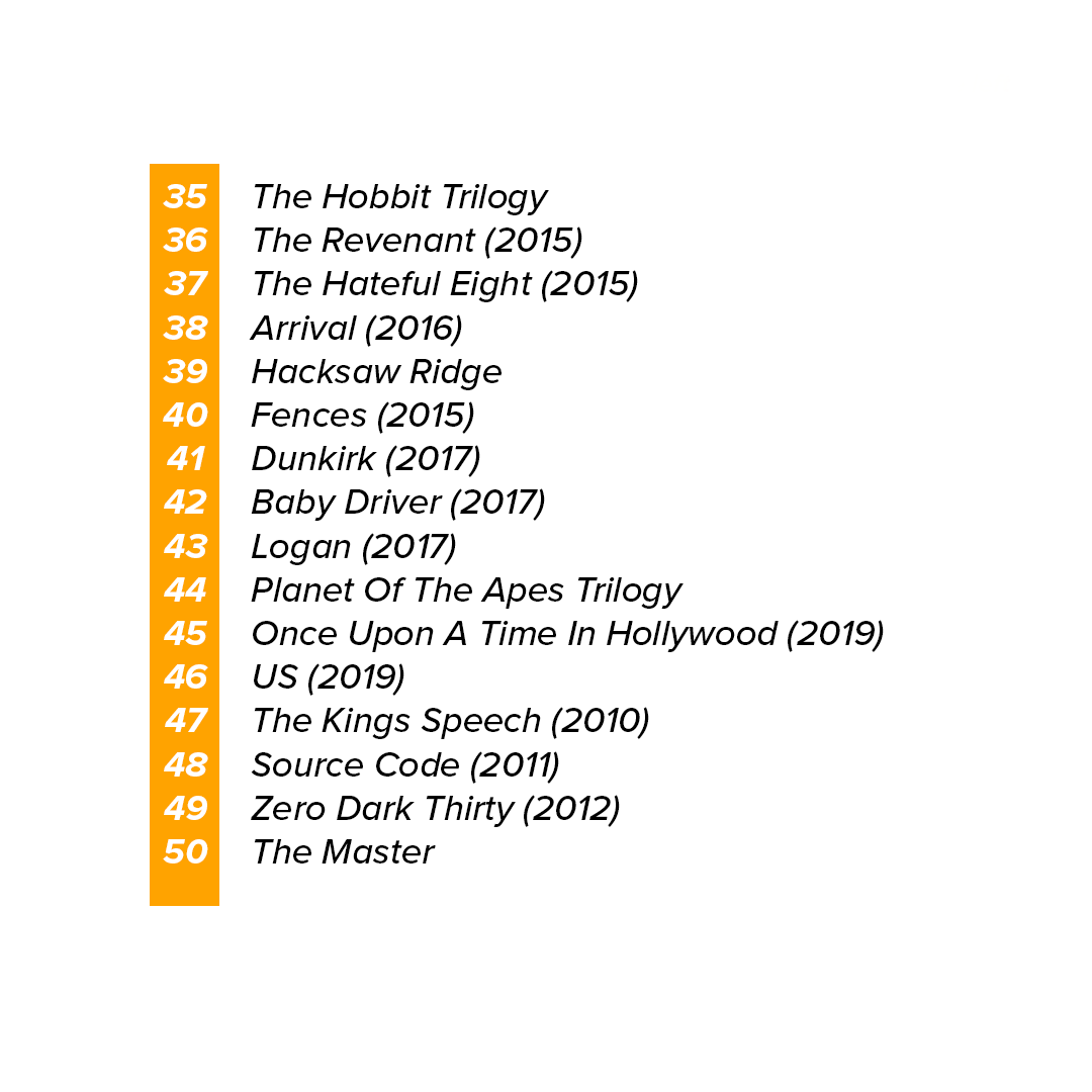 ThaRevue's tweet photo. As we come to the end of a decade, here are my top 50 films (in no particular order) from 2010-2019.
I will do another list for #nollywood sha.
What are ur thoughts about my picks? I am sure u disagree on some especially as I have a bias for sci-fi.
#Top50Films #ThaRevue #Film https://t.co/KLSBVwnKVj