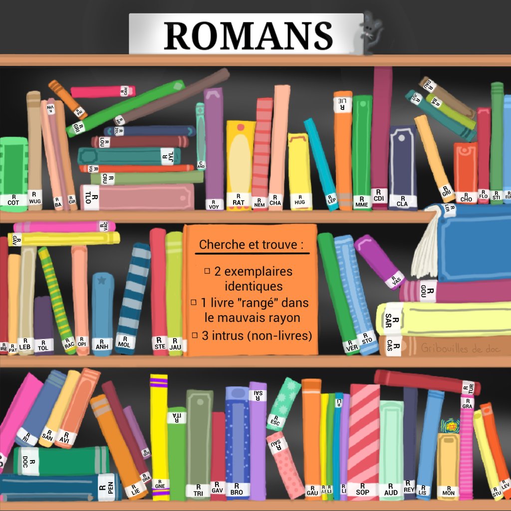 Ranger ou ne pas ranger (avant les vacances), telle est la question ! gribouillesdedoc.wordpress.com/2019/12/18/ran…