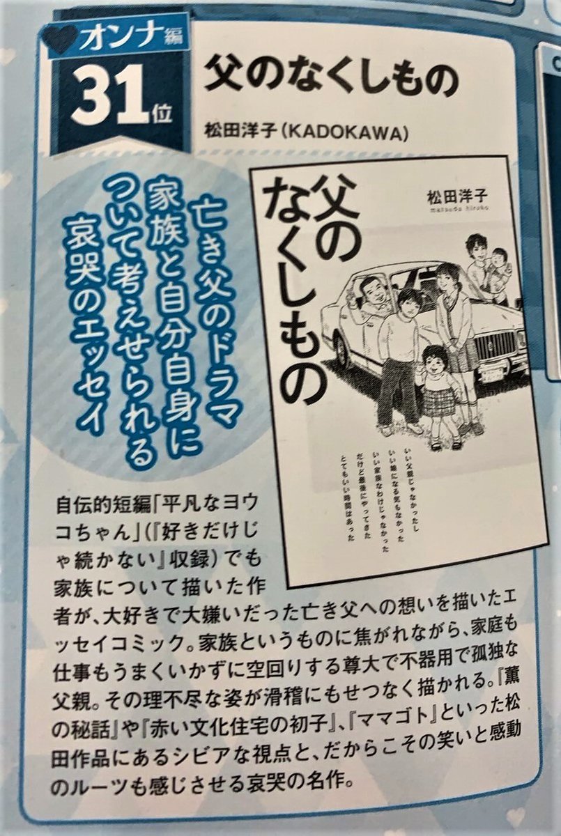 宝島社の「このマンガがすごい!2020」って回収されてもう手に入らないの?
「父のなくしもの」がオンナ編31位でものすごくいい感じで紹介されてると今頃知ったんですけど。
思いっきり私的マンガなんでスルーされるだろうと思ってました。
推してくださった方がいて、とてもありがたく嬉しいです。 