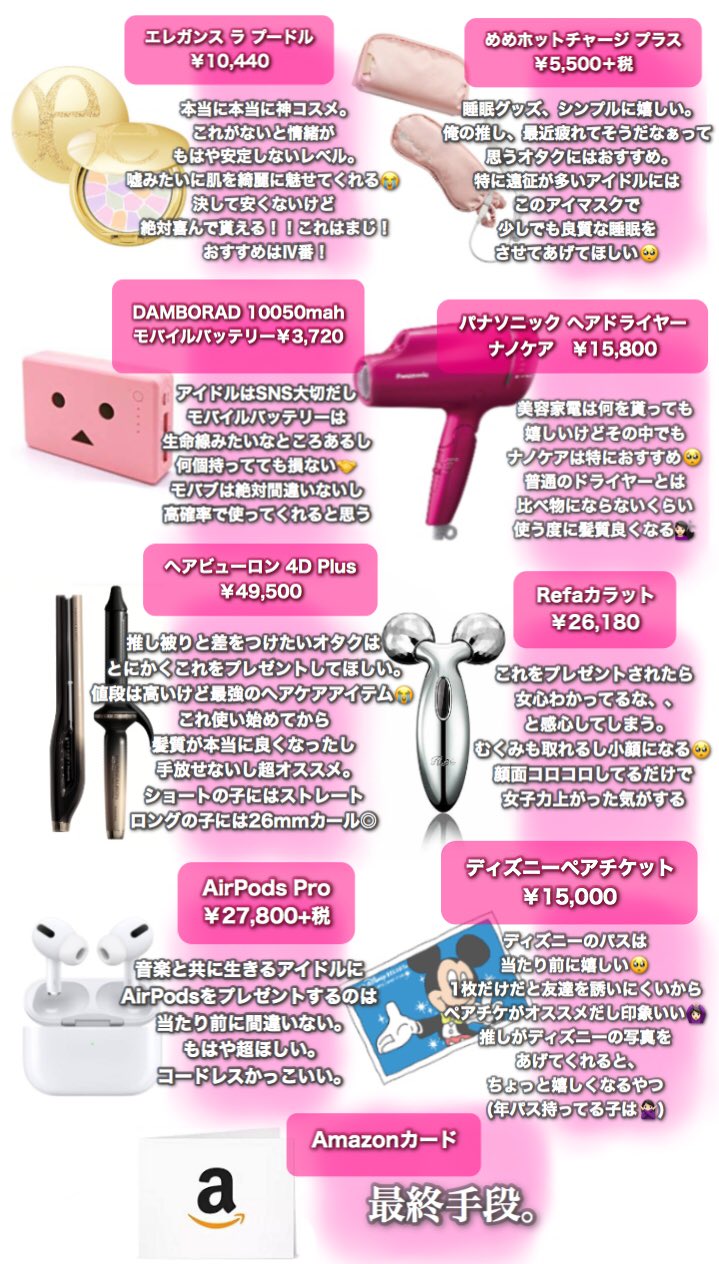 藤城 なみ のんふぃく 推しへのプレゼントに困ってるオタクのみんなへ 推し被りと差をつけれるプレゼントを 真剣に選抜してみたので 是非 参考にしてみてください みんなが推しの笑顔見れますように 拡散希望rt 藤城 なみ のんふぃく 推しへのプレゼントに困ってるオタクのみんなへ 推し被りと差をつけれるプレゼントを 真剣に選抜してみたので 是非 参考にしてみてください みんなが推しの笑顔見れますように 拡散希望rt