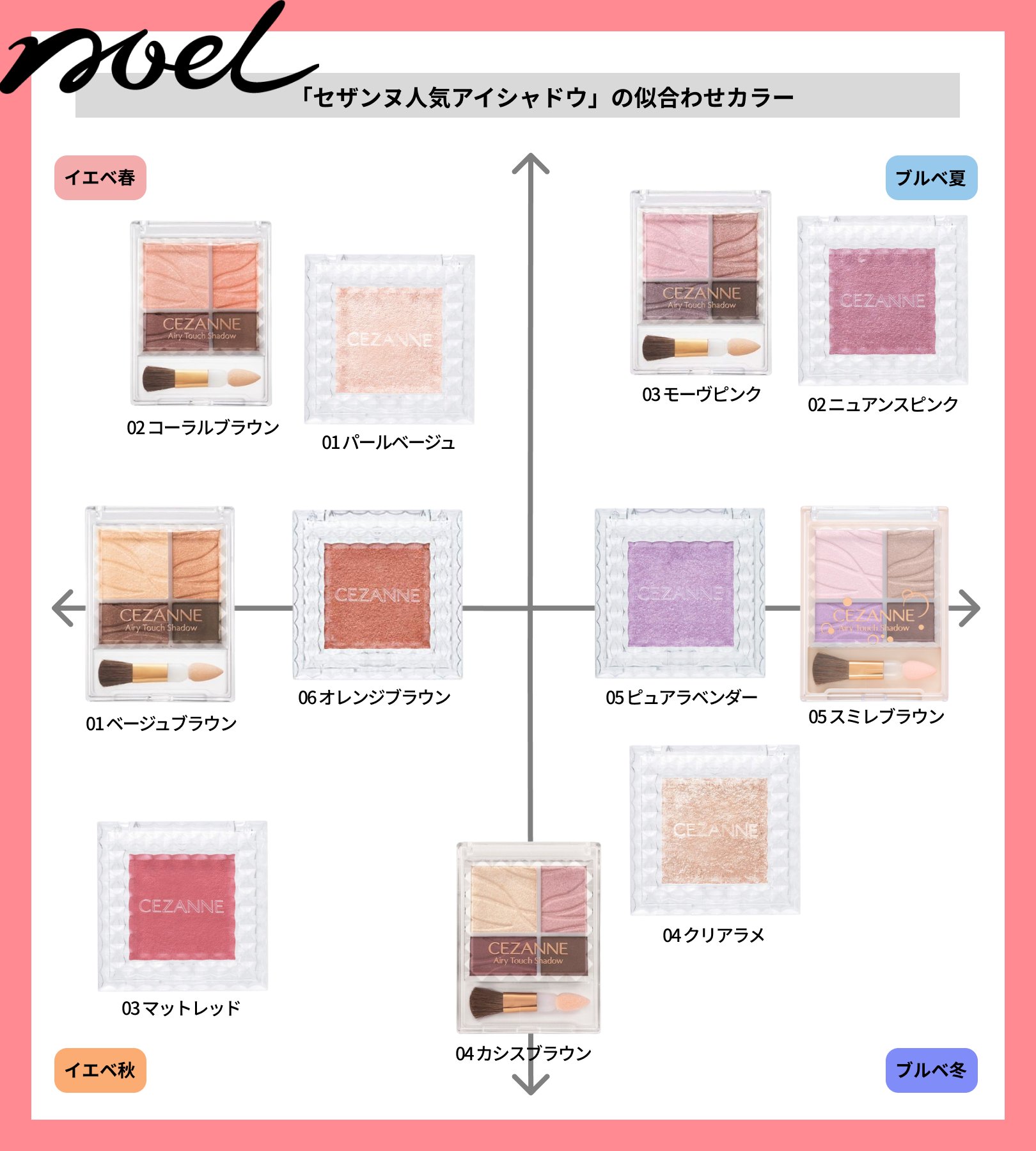 O Xrhsths Noel Cosme公式 Sto Twitter セザンヌの人気アイシャドウをパーソナルカラーごとに仕分け しっとり密着感のあるシングルカラーアイシャドウとラメで立体感を演出できるエアリータッチシャドウ 自分にぴったりのアイテムを見つけてくださいね アイ